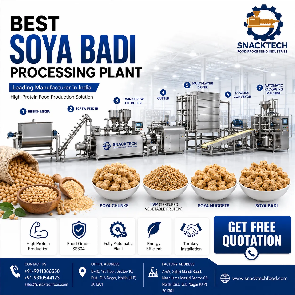Best Soya Badi Processing Plant Manufacturer in India | High-Performance Soya Chunks Production Line