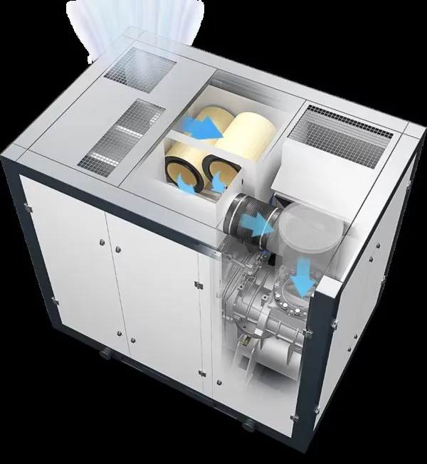 BWV Oil-Free Screw Blowers with PM/VFD