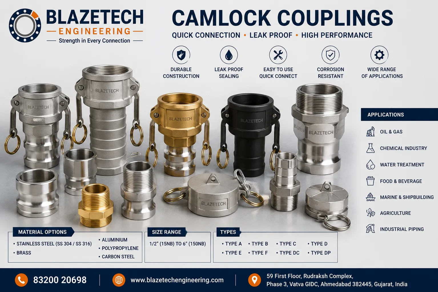 Camlock Coupling Supplier in Ahmedabad.
