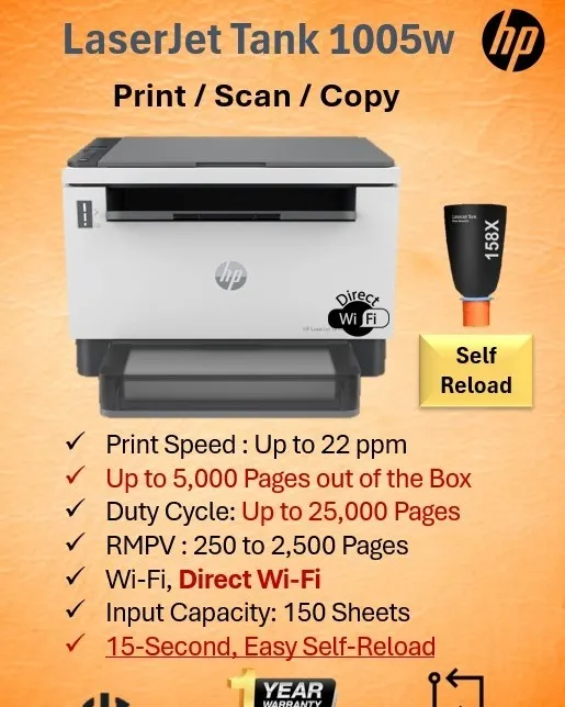 HP LaserJet Pro MFP Rental in Botad
