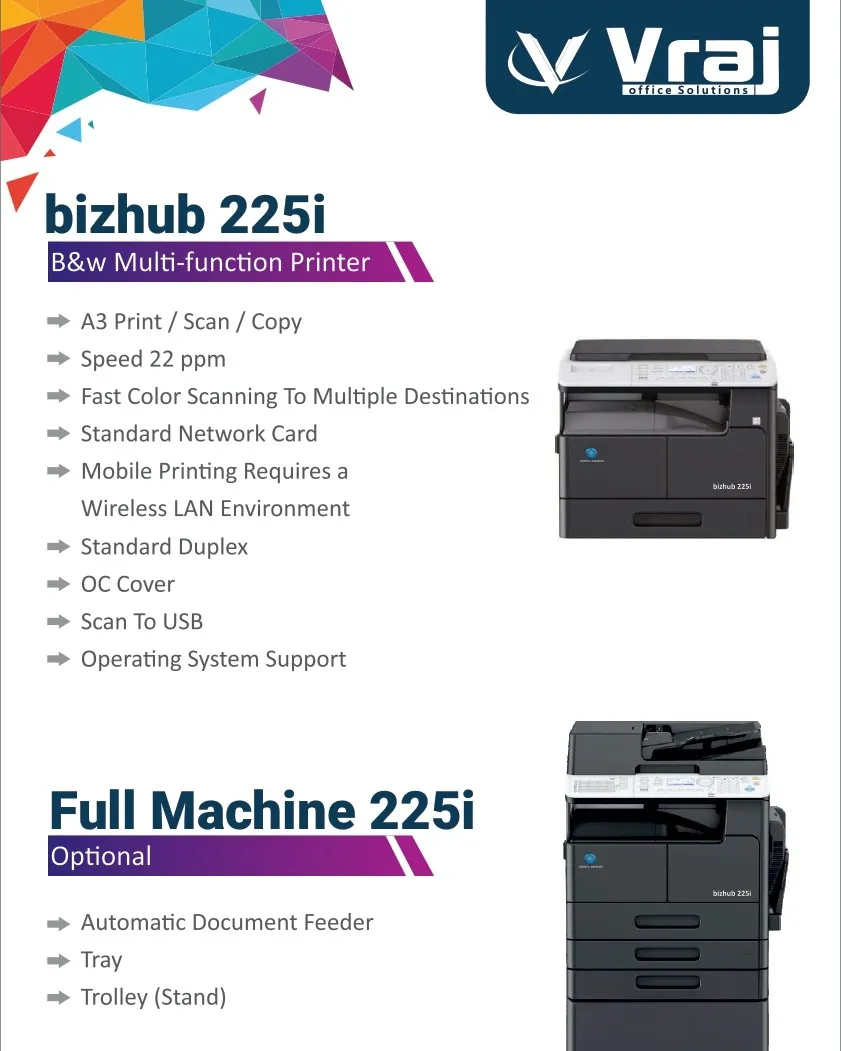 Konica Minolta bizhub C251i Rental in Botad