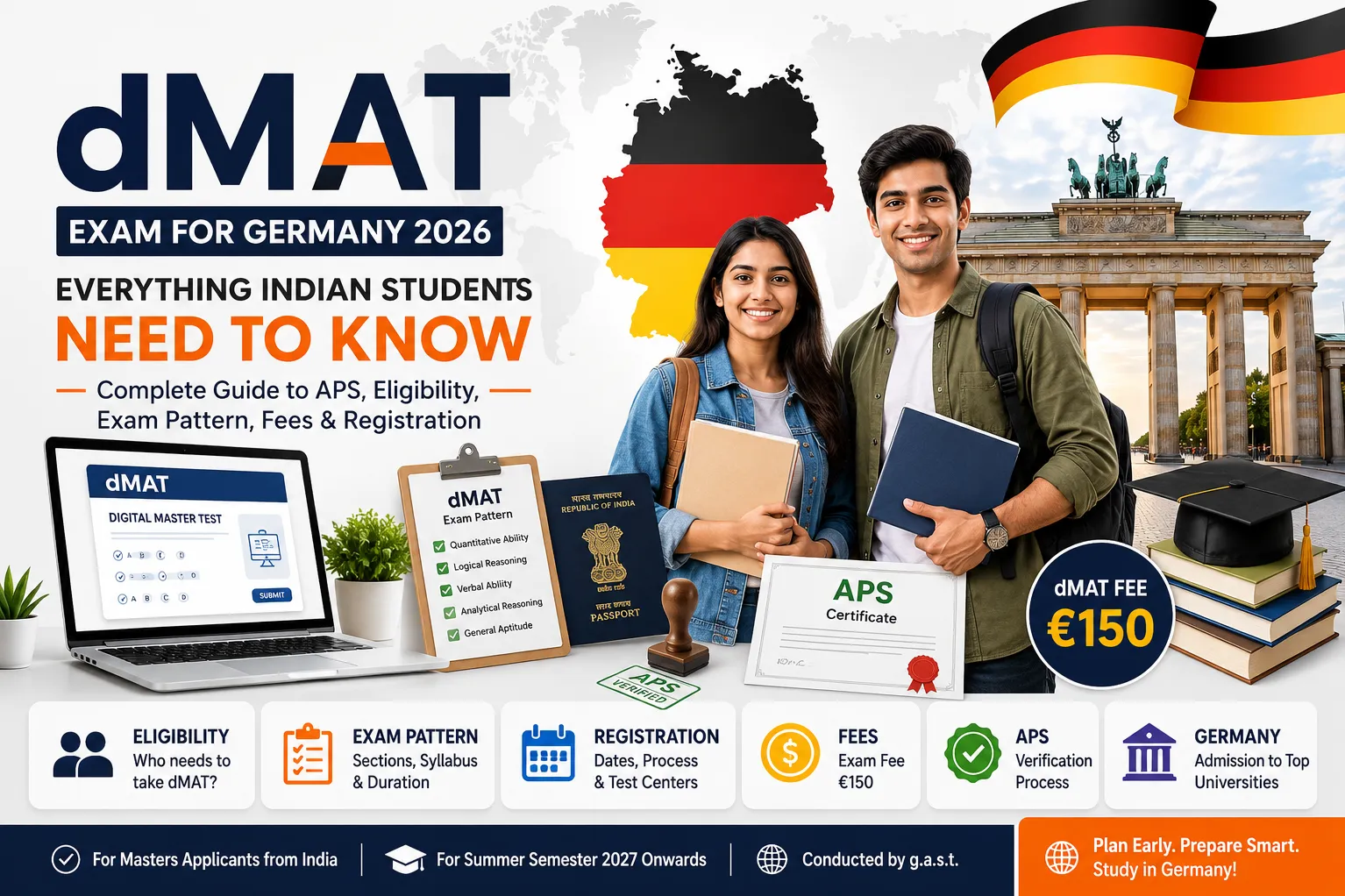 dMAT Exam for Germany 2026: A Complete Guide for Indian Students