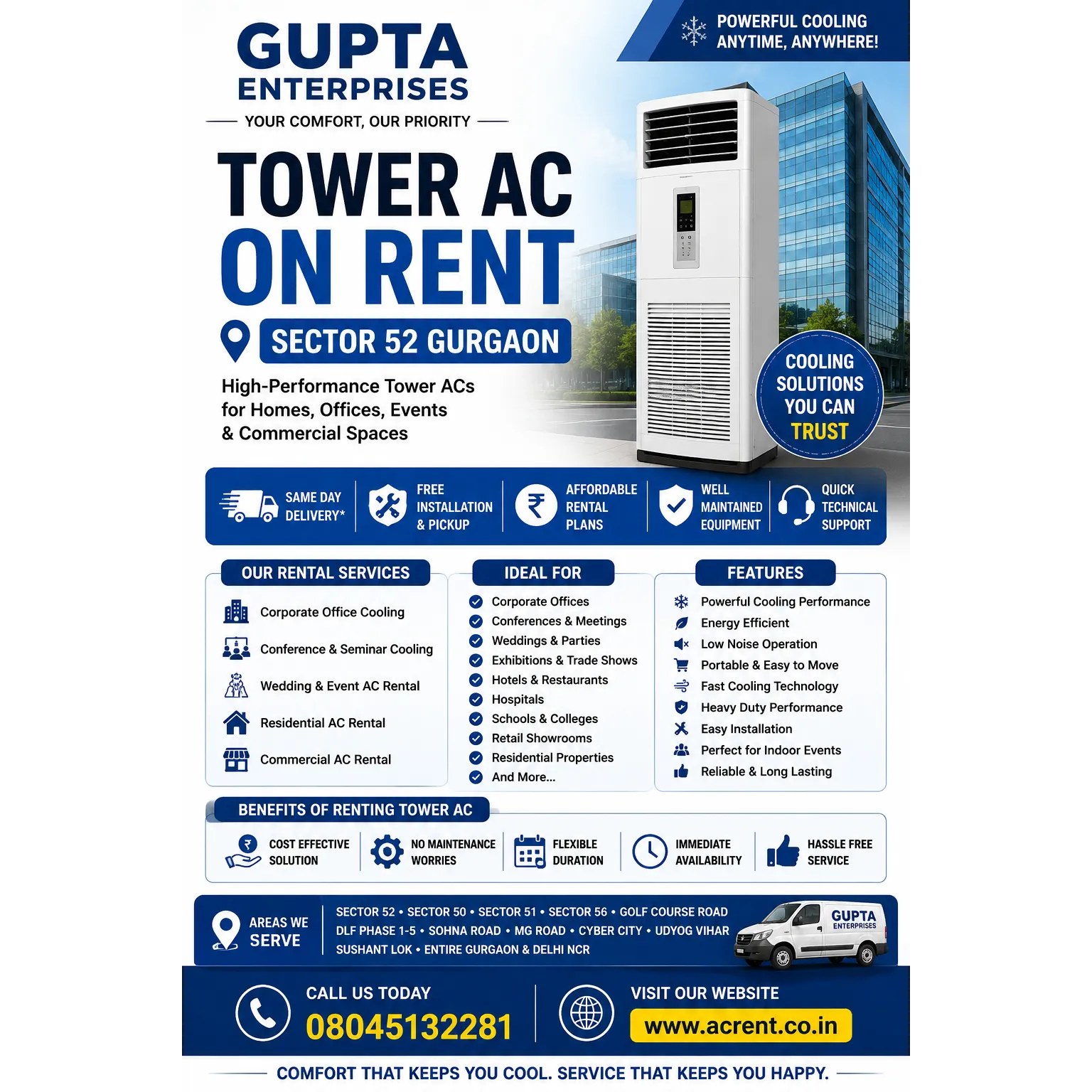 Tower AC on Rent Sector 52 Gurgaon | Gupta Enterprises