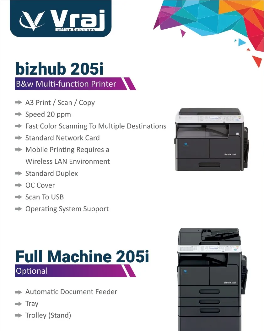 Konica Minolta bizhub C287i Rental in Botad