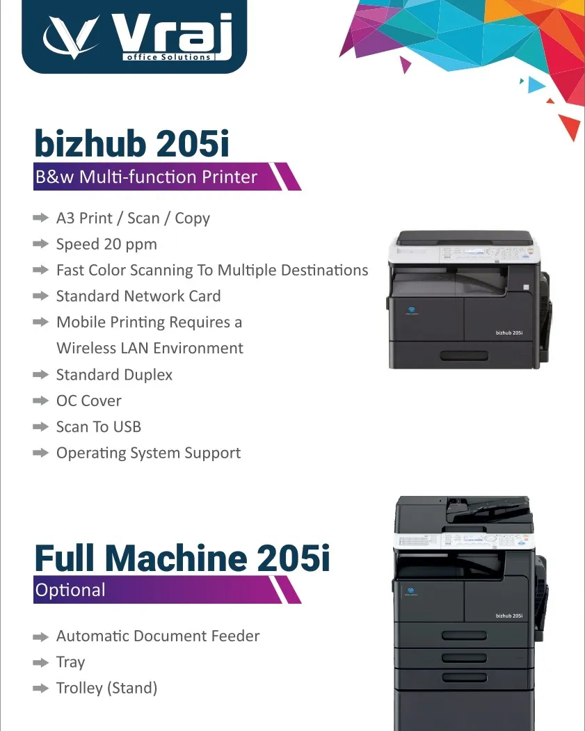 Konica Minolta bizhub C651i Rental in Botad