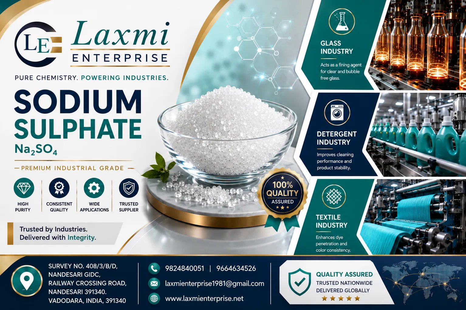 Sodium Sulphate in Thermal Energy Storage Systems: Industrial Applications, Material Properties, ETC