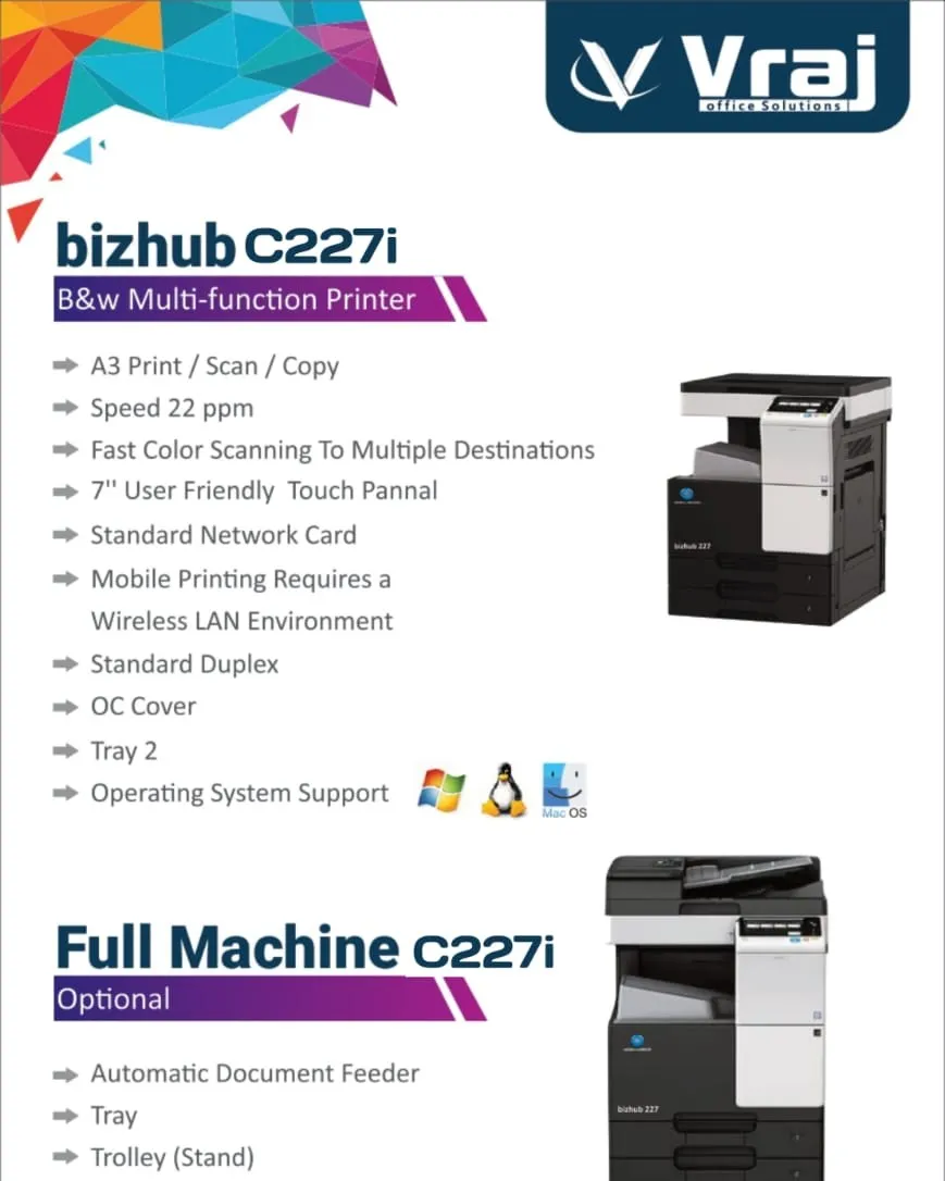 Konica Minolta bizhub 251i Rental in Botad