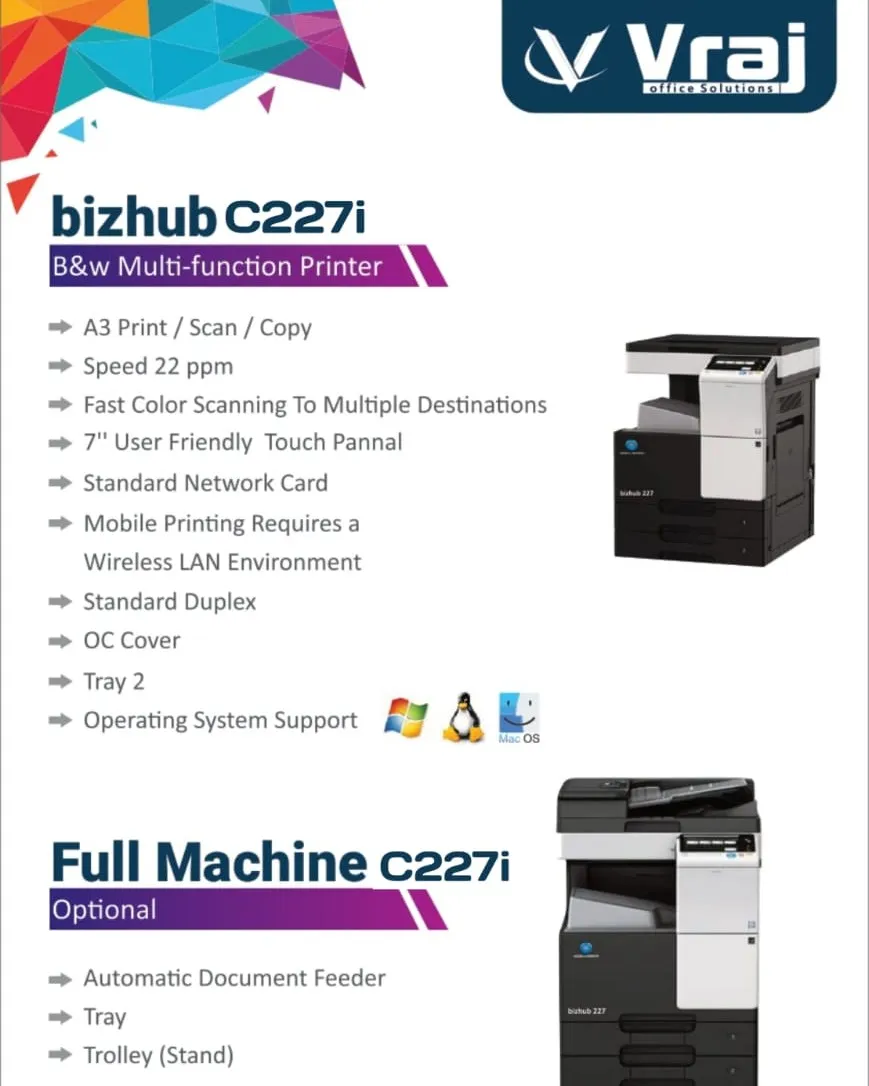 Konica Minolta bizhub C451i Rental in Botad