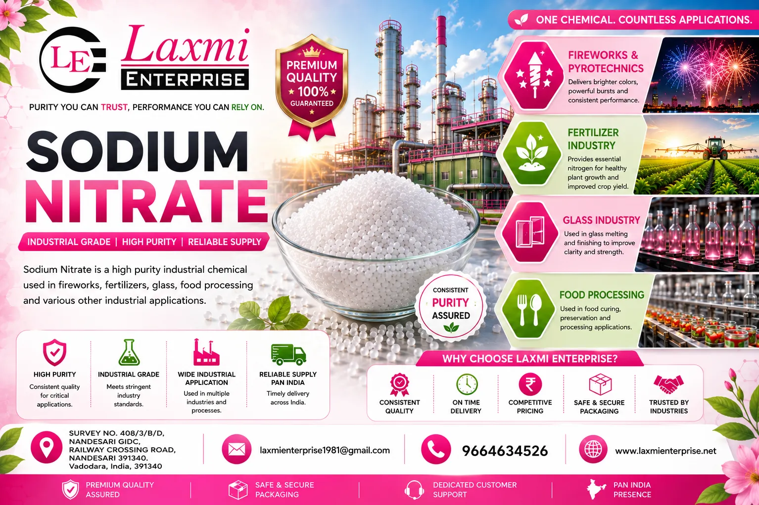 Sodium Nitrate Solubility Explained: Temperature Effects, Thermodynamics, Dissolution Kinetics,