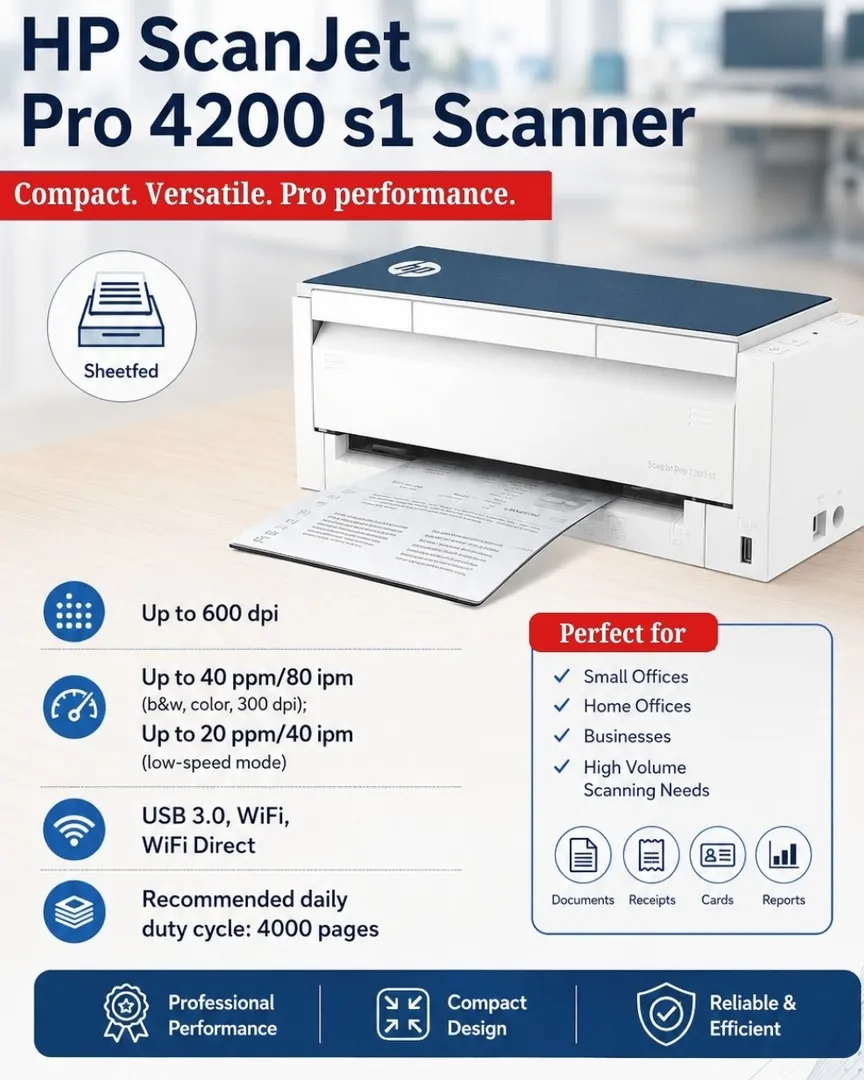 HP ScanJet Pro 4200 s1 Scanner