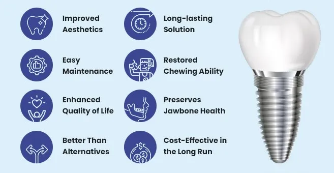 Dental implants: Who is a suitable candidate?