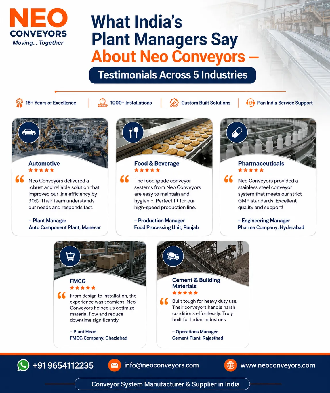 What India's Plant Managers Say About Neo Conveyors — Testimonials Across 5 Industries