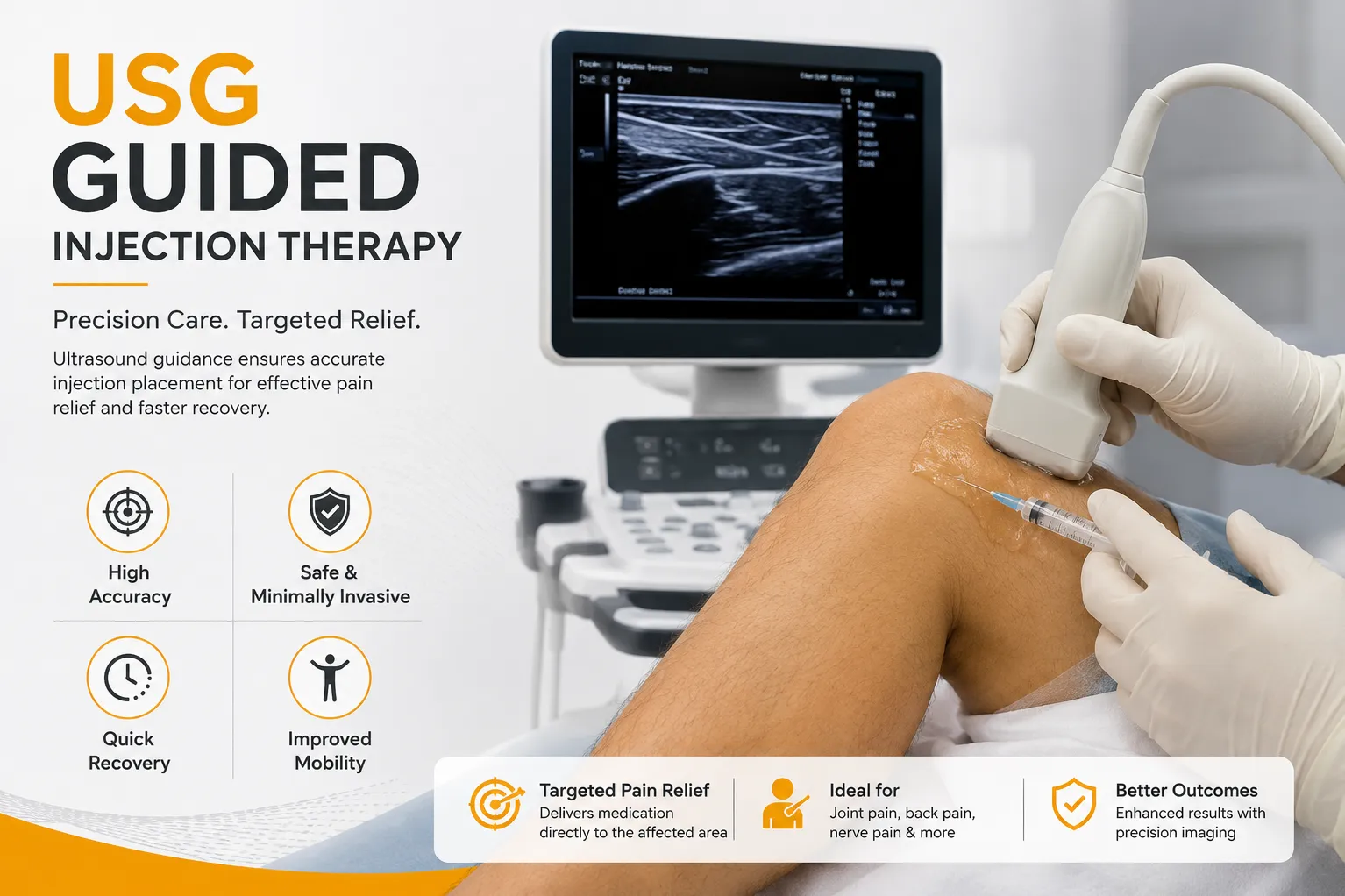 USG Guided Injection Therapy in Thane: How Ultrasound Improves Precision in Orthopedic Pain Treatmen