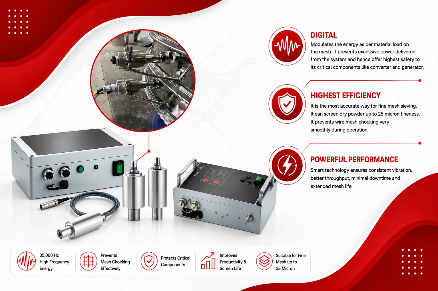 ULTRASONIC VIBRO SIFTER
