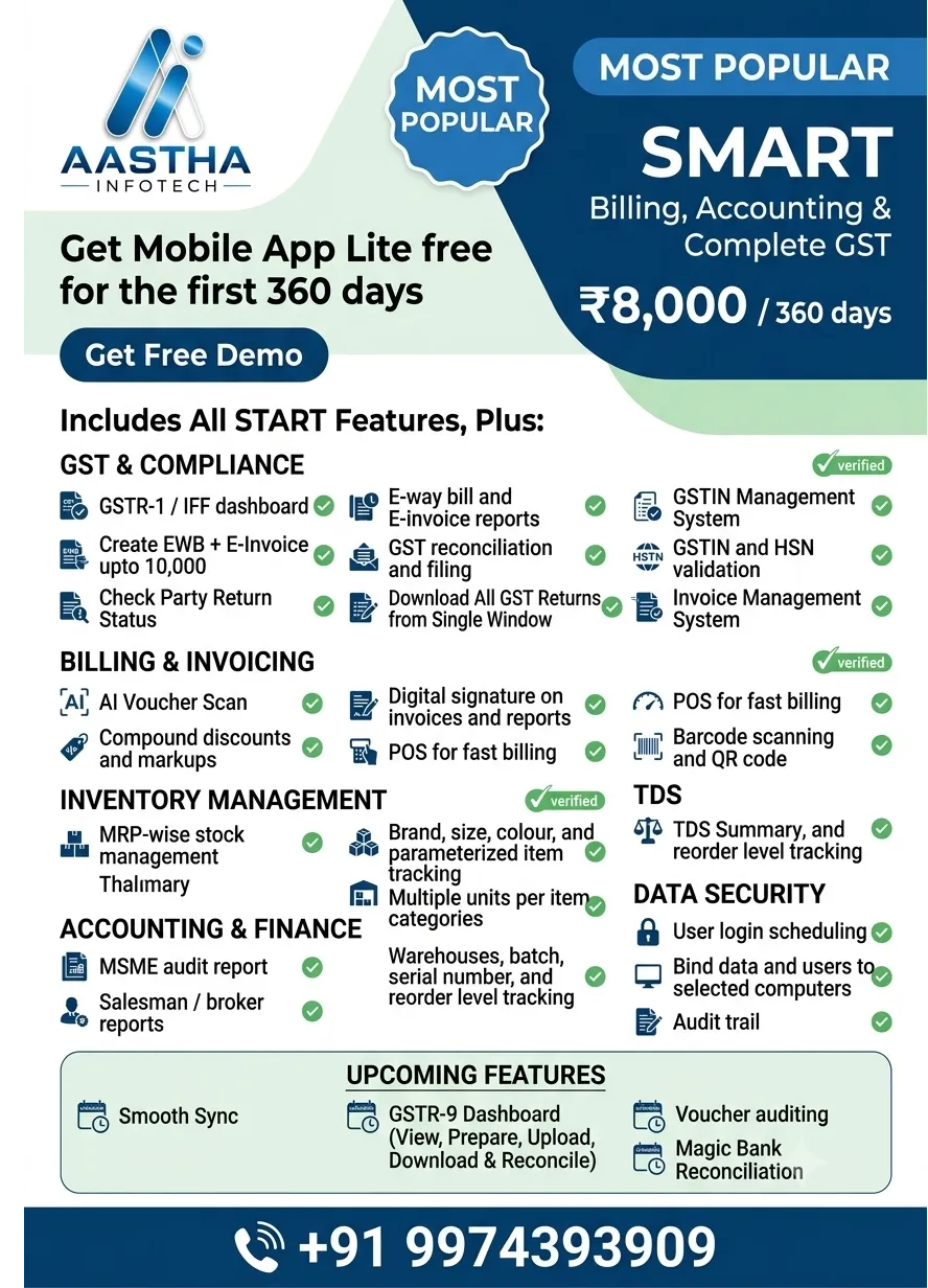 COMPLETE FEATURE OF SMART PLAN OF BUSY SOFTWARE