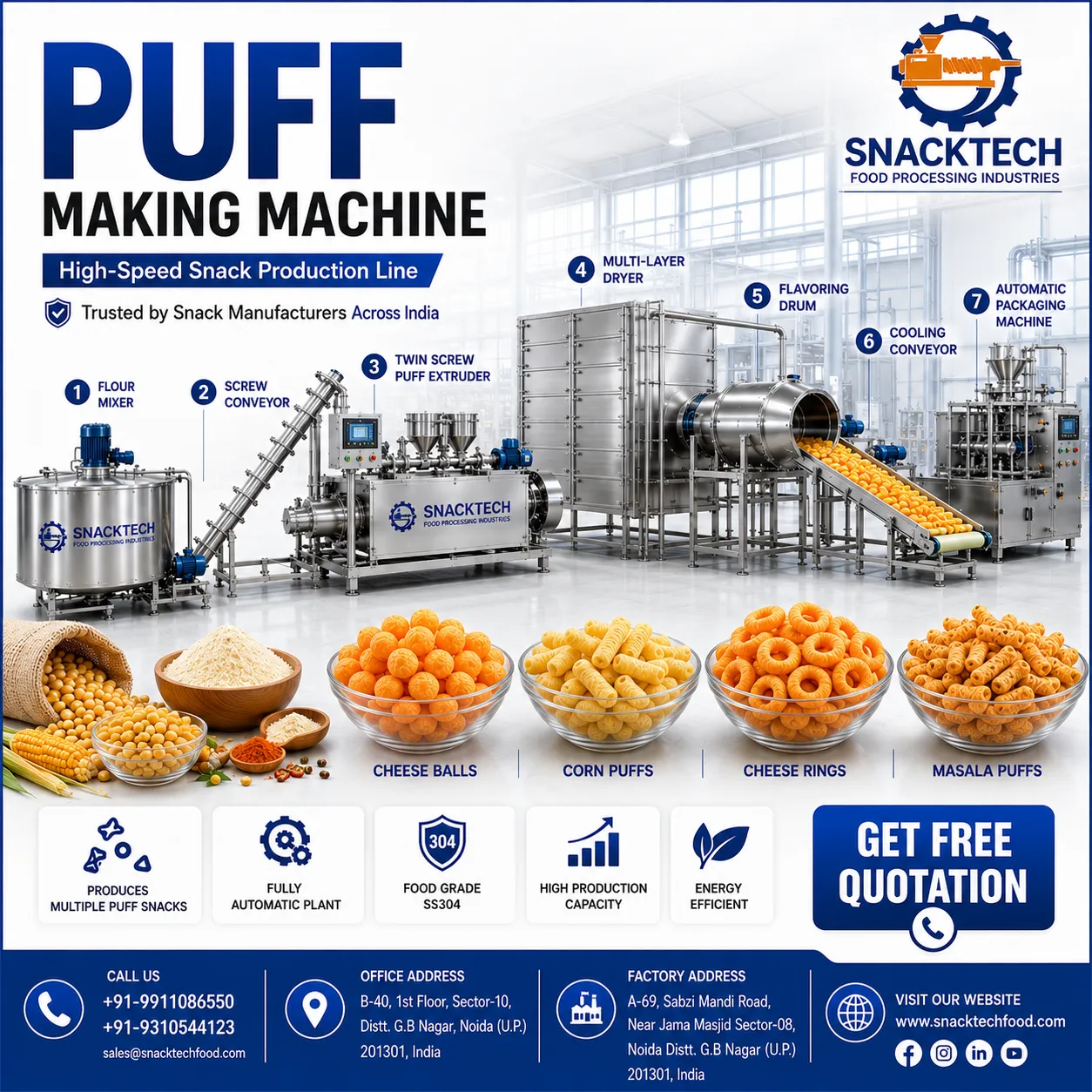 Best Puff Making Machine Manufacturer in India | Serving Delhi, Mumbai, Hyderabad, Ahmedabad