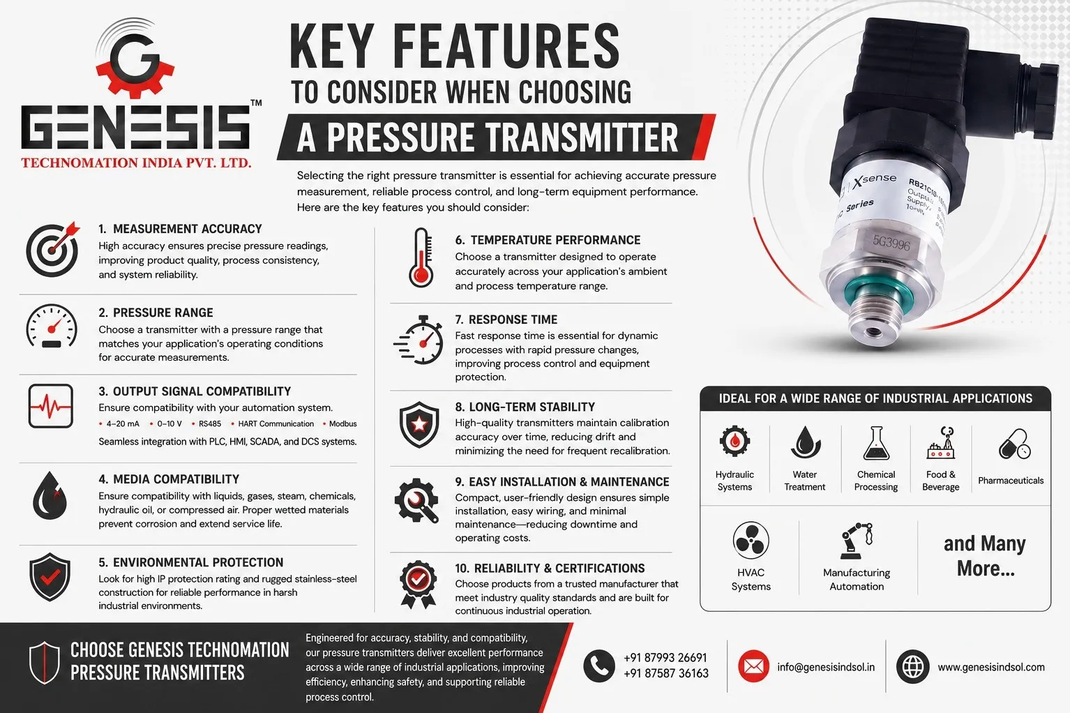Key Features to Consider When Choosing a Pressure Transmitter