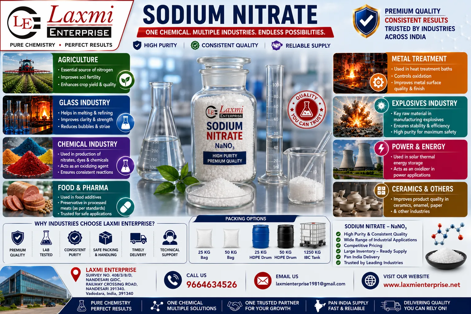 Sodium nitrate SDS / technical data sheet