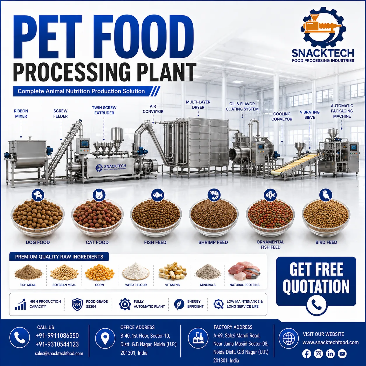Best Pet Food Processing Plant Manufacturer in India | Dog, Cat, Fish & Aquatic Feed Production Line