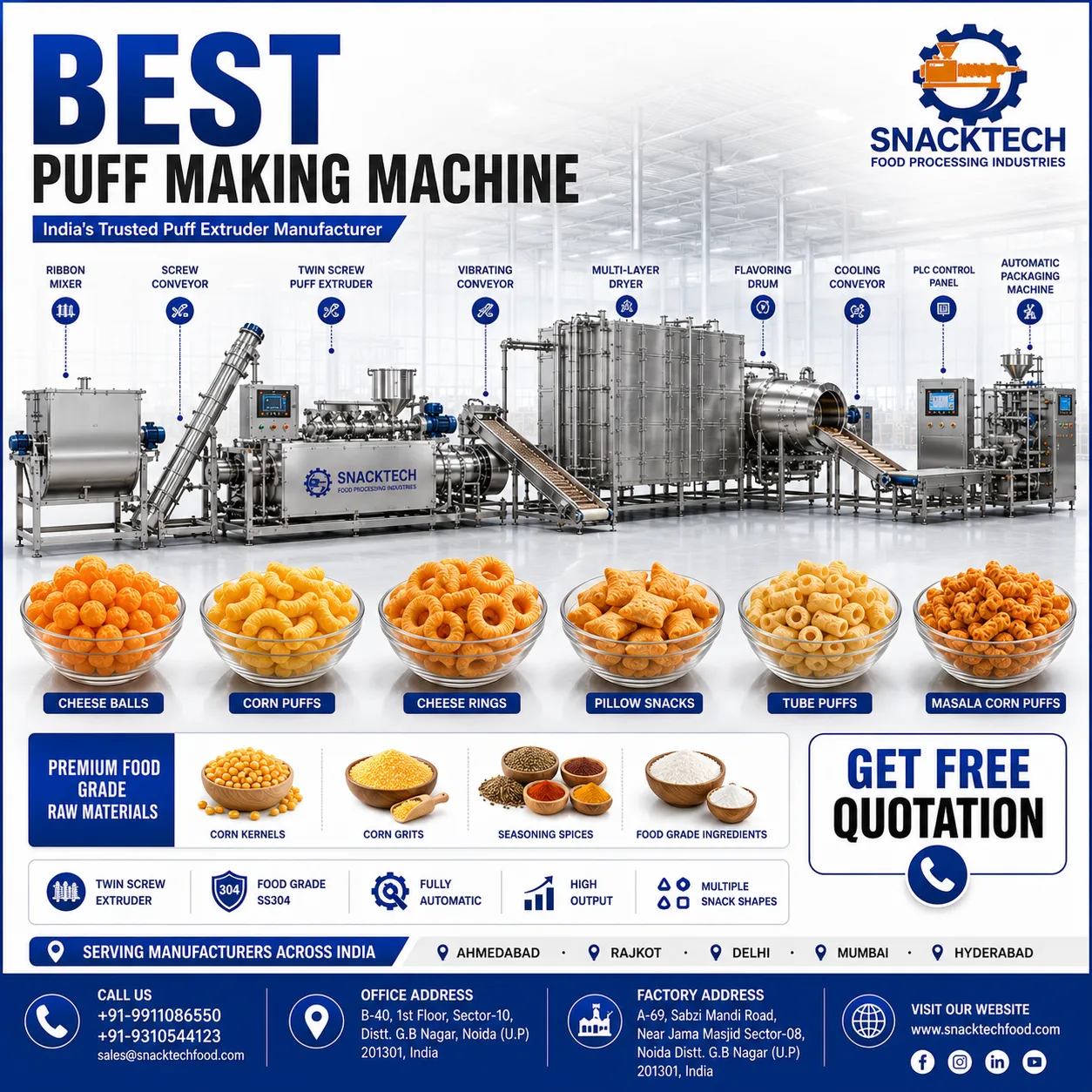 Best Puff Making Machine Manufacturer in India | Automatic Puff Extruder & Corn Puff Processing Plan