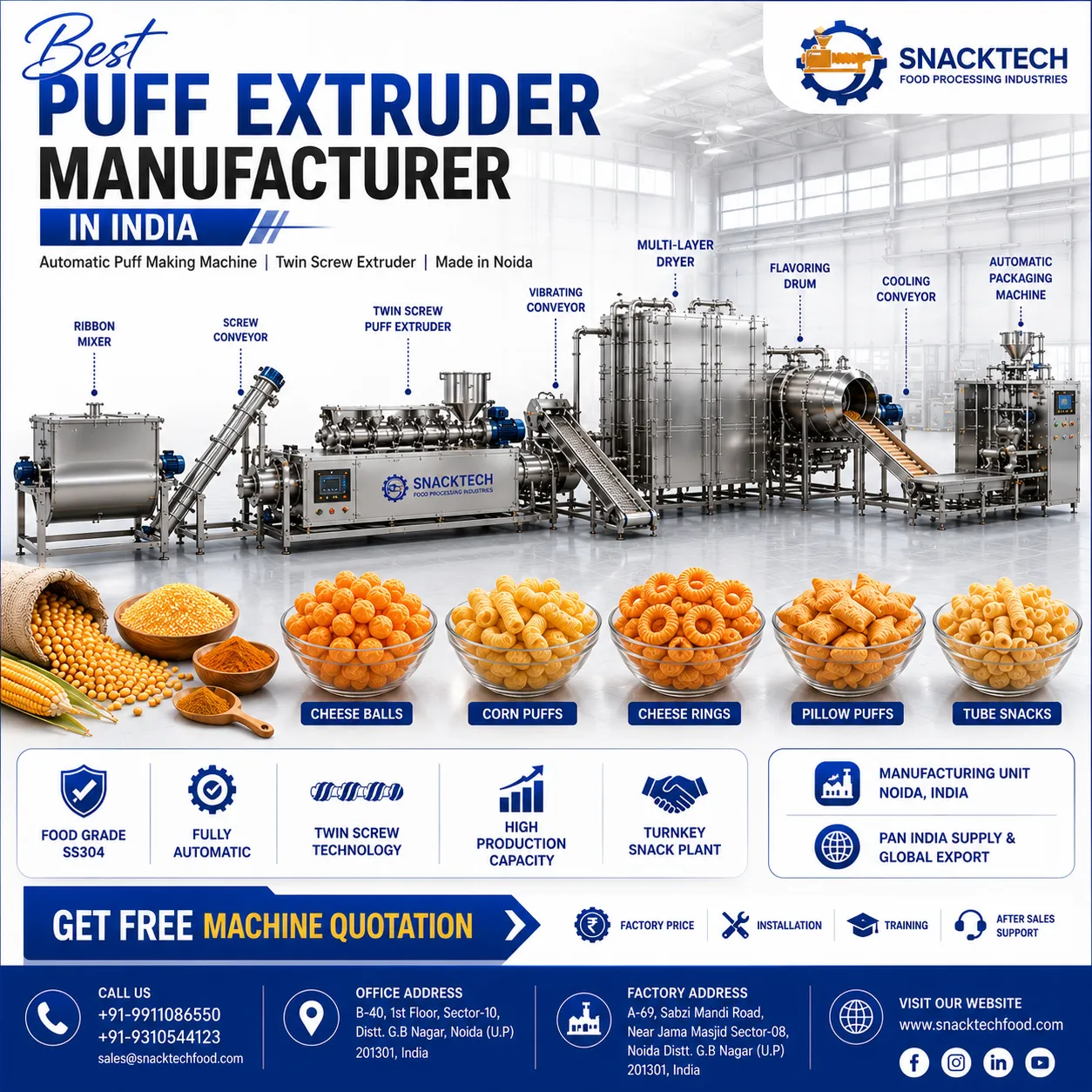 Best Puff Extruder Manufacturer in India | Twin Screw Puff Making Machine | Noida