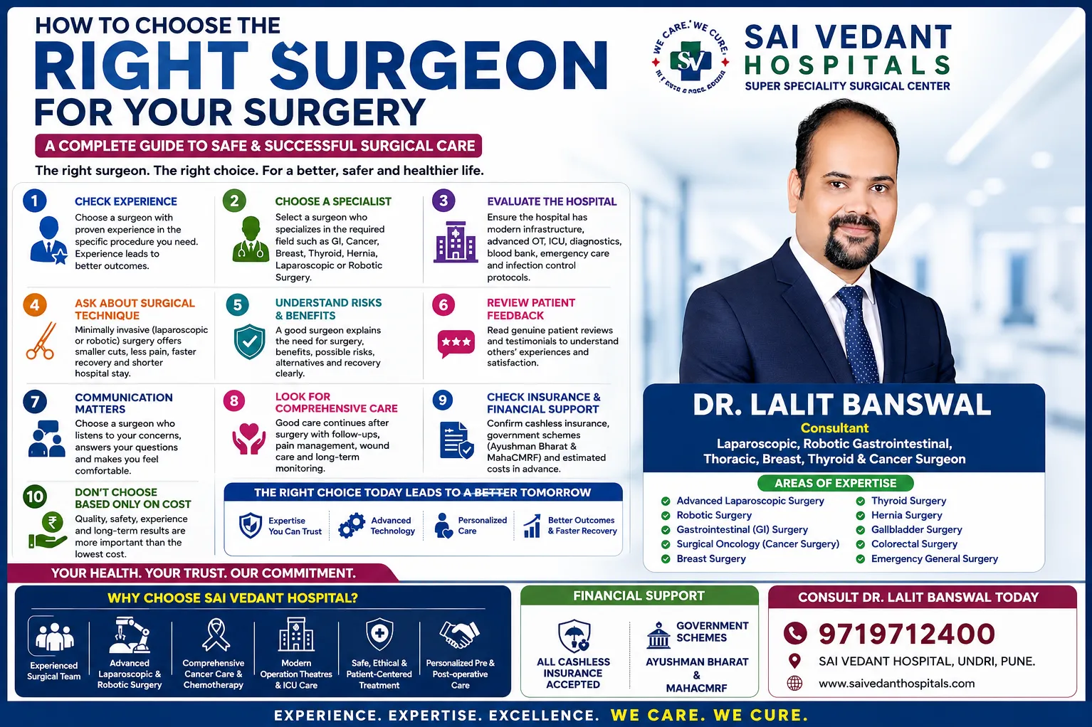 How to Choose the Right Surgeon for Your Surgery – A Complete Patient Guide