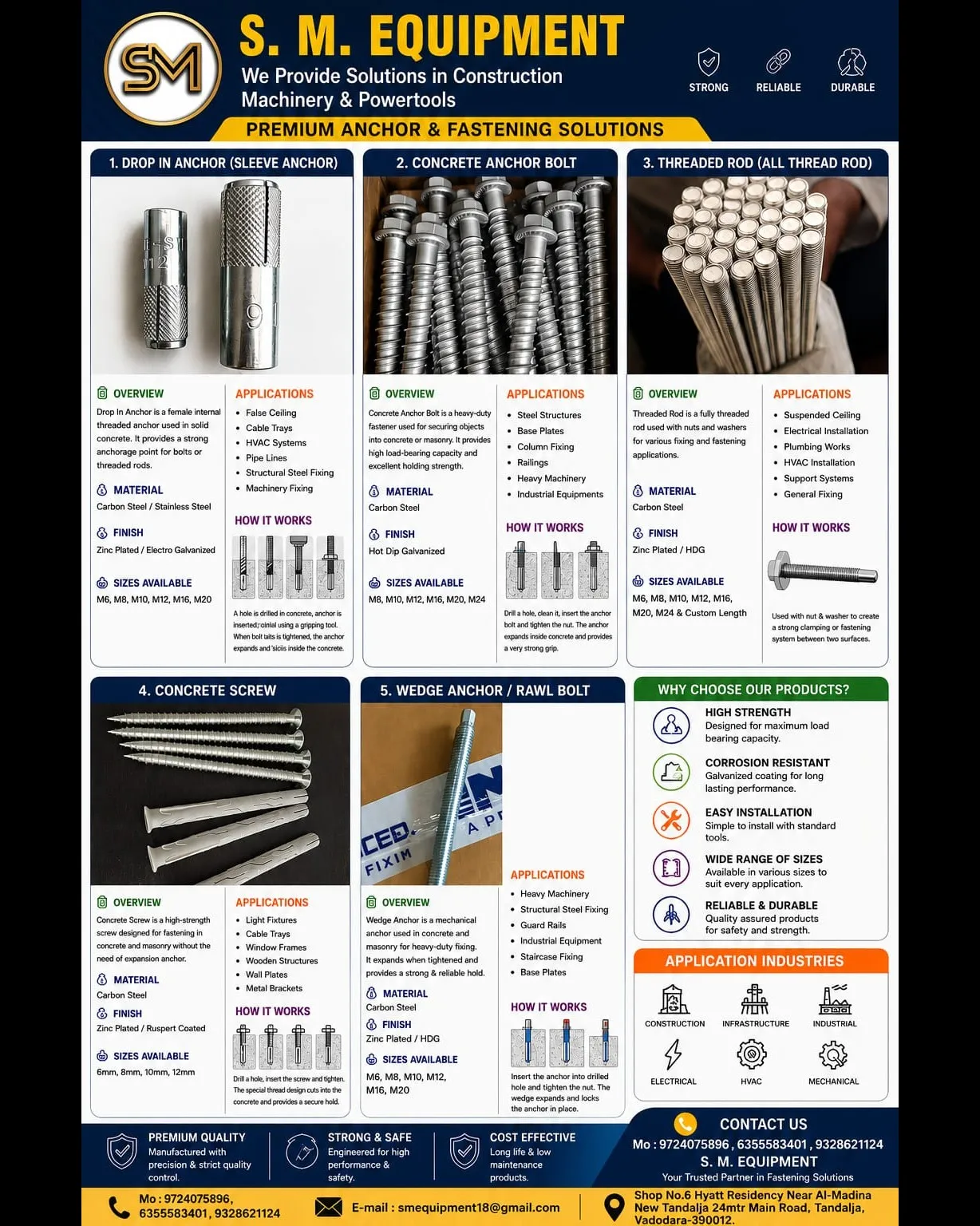 Drop In Anchor, Wedge Anchor, Anchor Bolt, Threaded Rod & Concrete Screw | S. M. Equipment Vadodara