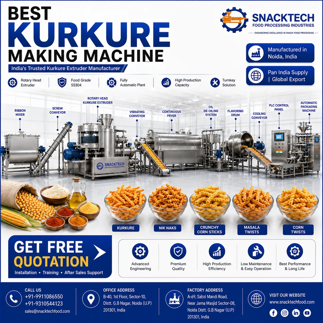 Best Kurkure Making Machine Manufacturer in India | Automatic Kurkure Extruder | Noida