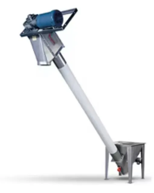 How Material Screw Conveyors Improve Bulk Material Handling in Food Processing Plants
