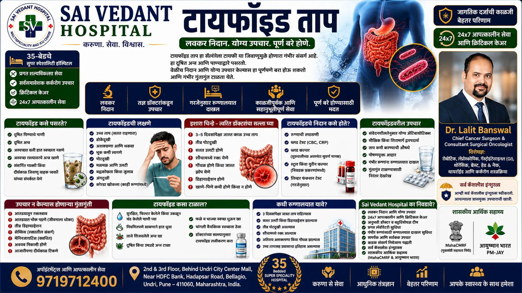 टायफॉईड ताप म्हणजे काय?