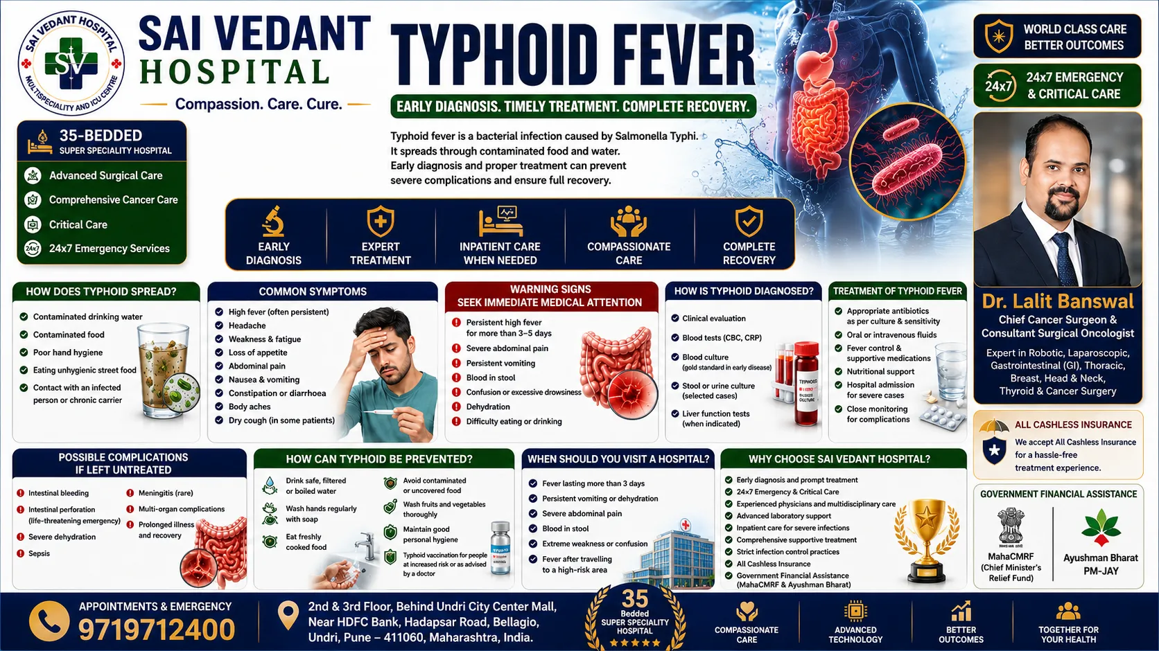 Typhoid Fever Treatment in Pune