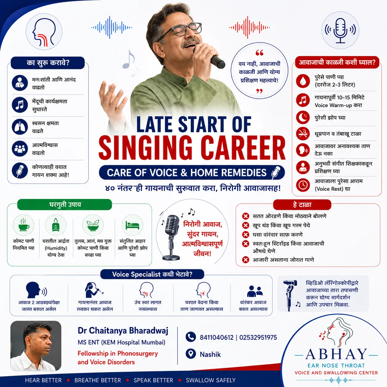 उशिरा गायन सुरू करताना आवाजाची काळजी कशी घ्यावी? | Voice Specialist in Nashik