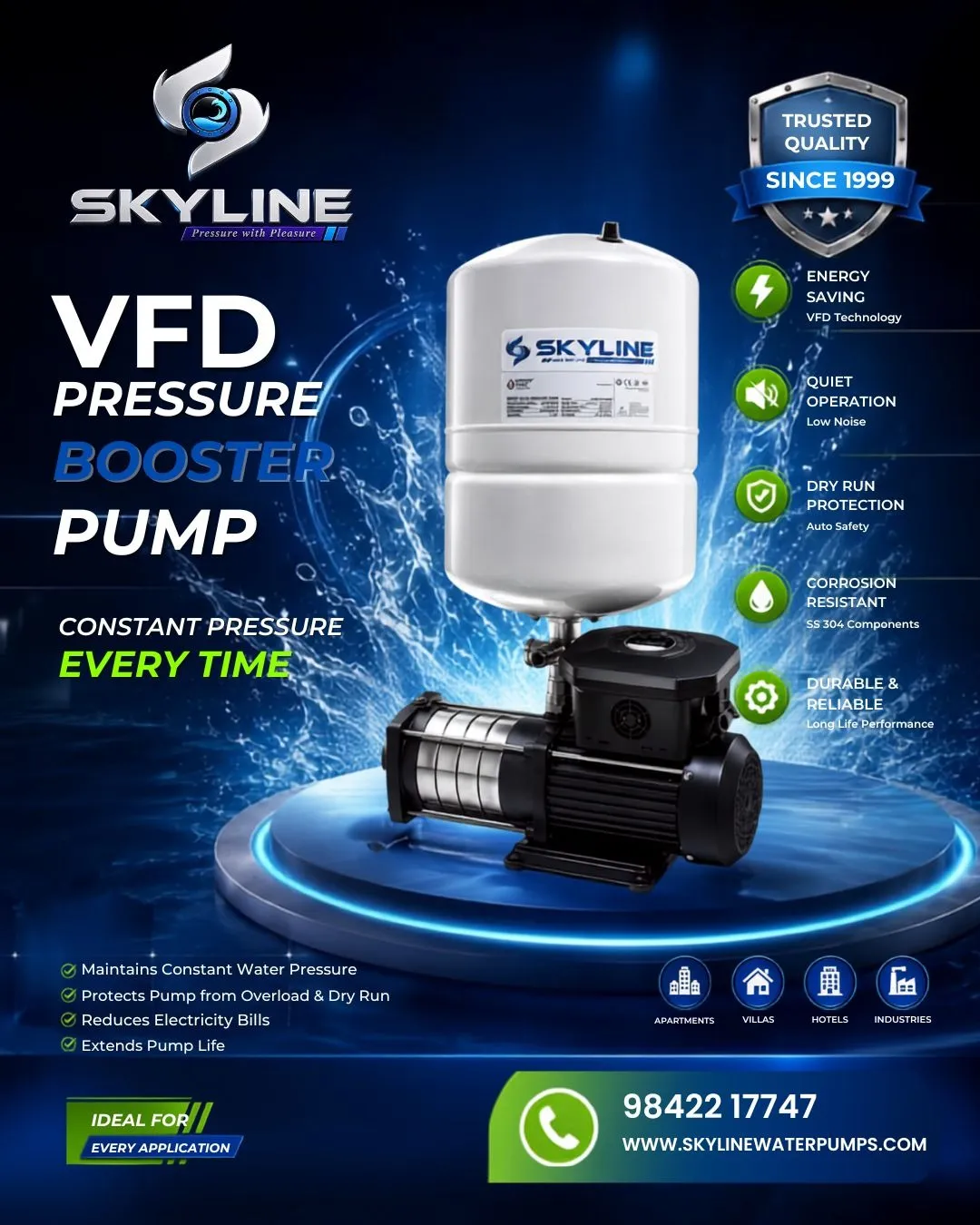 Powerful Water Pressure. Smart Energy Savings.