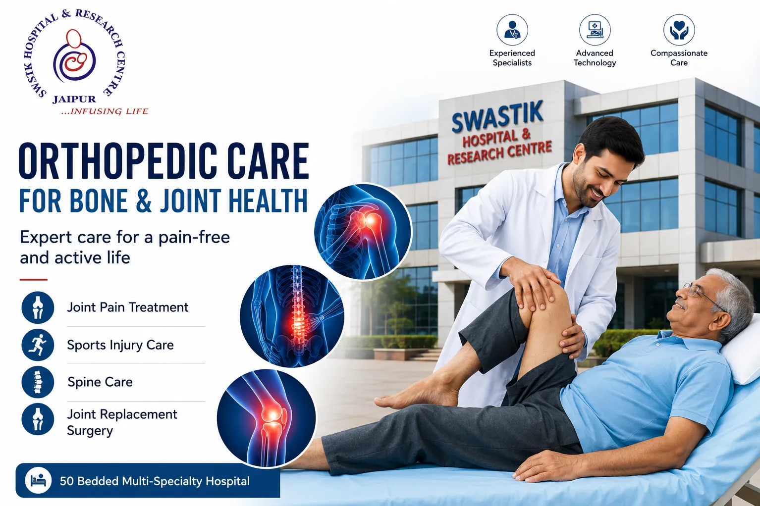 Best Orthopedic Hospital in Mansarovar for Bone and Joint Care