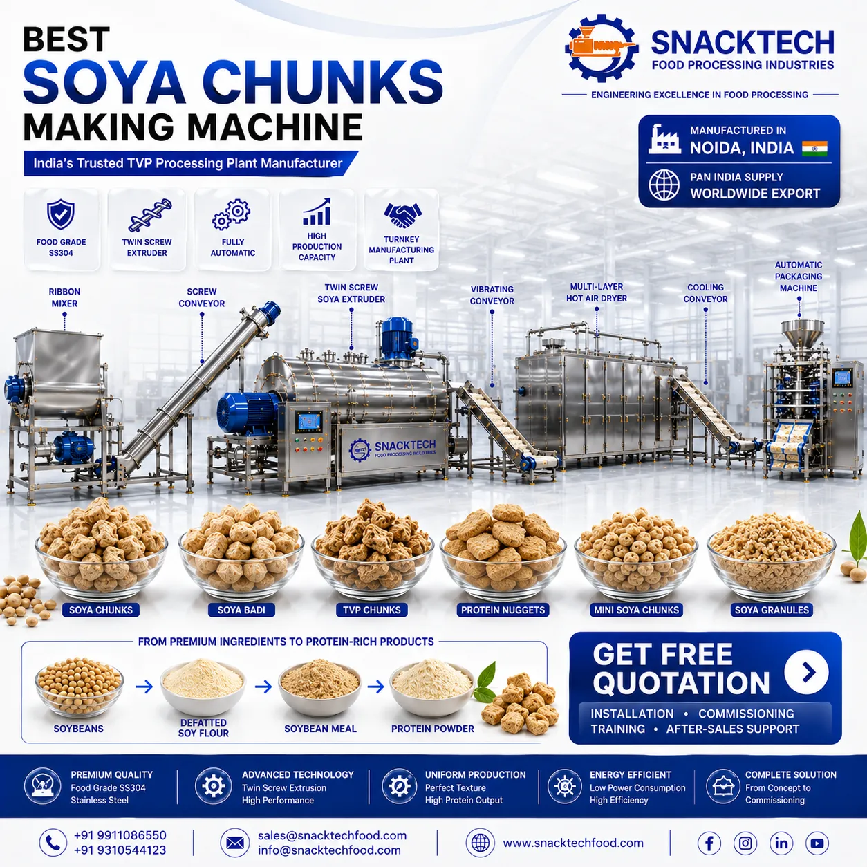 Best Soya Chunks Making Machine Manufacturer in India | Automatic TVP Processing Plant | Noida