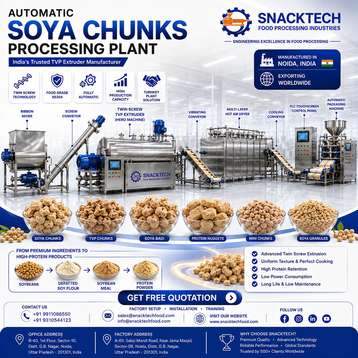 Automatic Soya Chunks Processing Plant Manufacturer in India | Twin Screw TVP Extruder | Noida