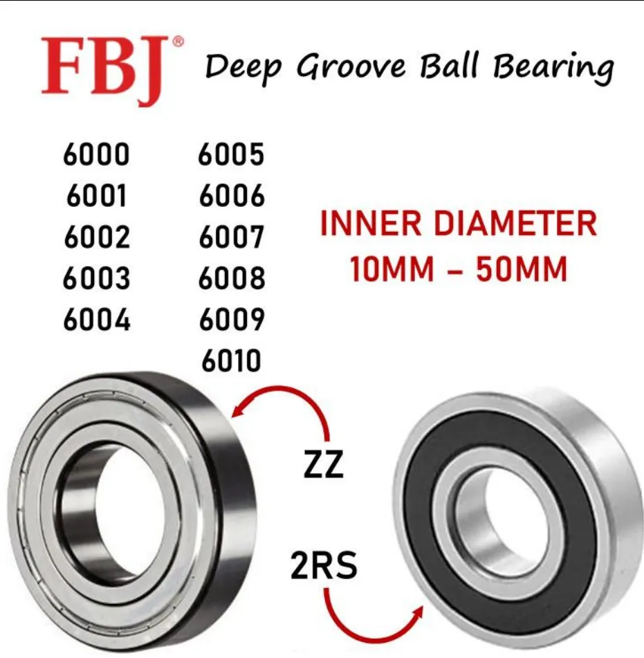 FBJ Deep Groove Ball Bearings Dealer In Delhi
