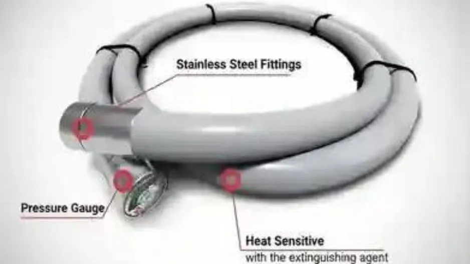 Self-Contained Fire Suppression System