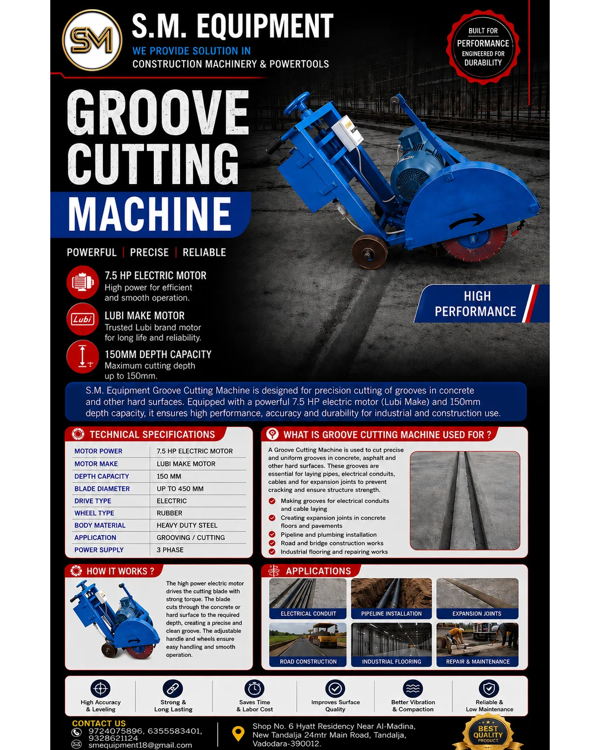 Groove Cutting Machine Supplier in India | 7.5 HP Electric Concrete Cutter | S. M. Equipment