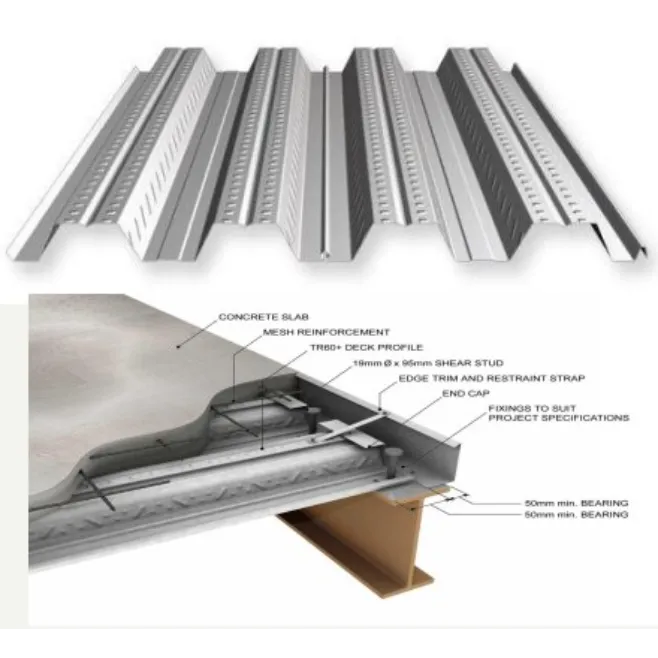 Floor Deck Sheets Explained Why Modern Construction Projects Prefer Them in Nagpur