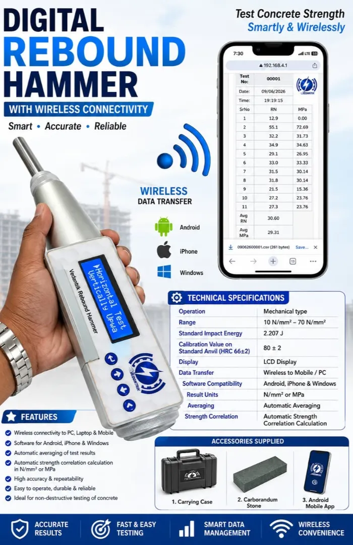 What Factors Affect Digital Rebound Hammer Test Results and Their Interpretation