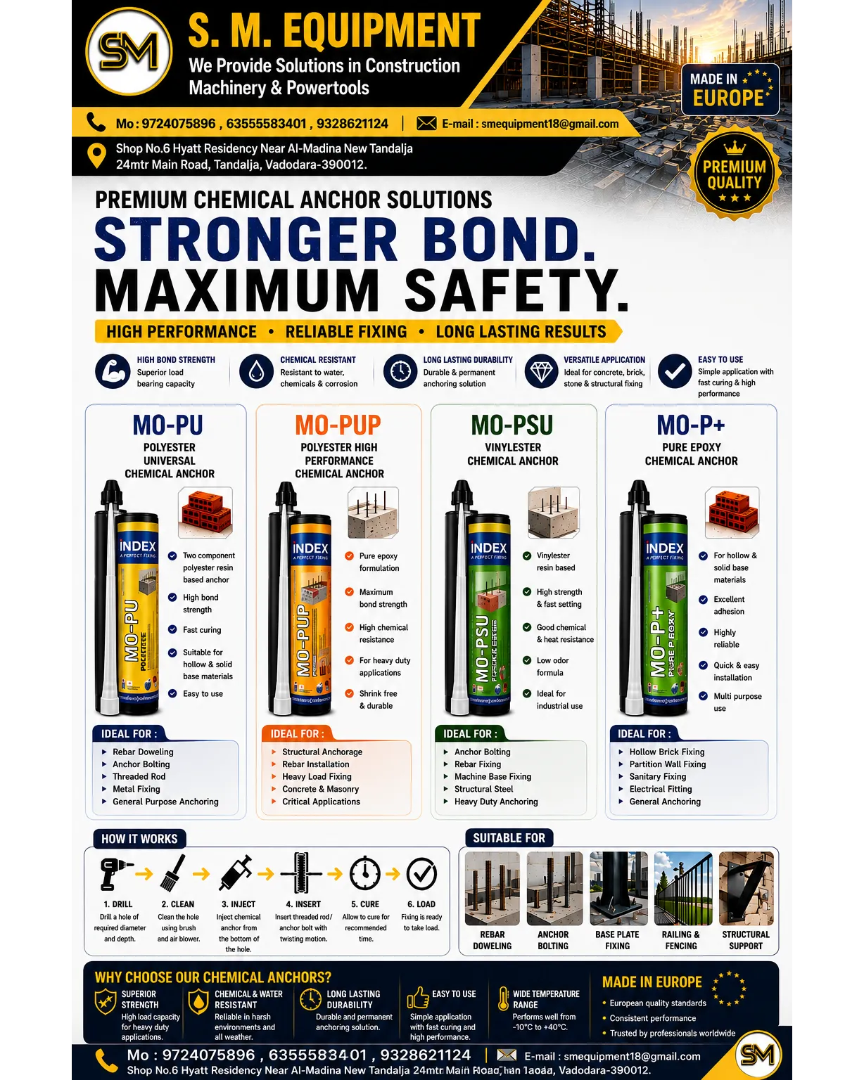 Premium Chemical Anchor Solutions | MO-PU, MO-PUP, MO-PSU & MO-P+ | S. M. Equipment
