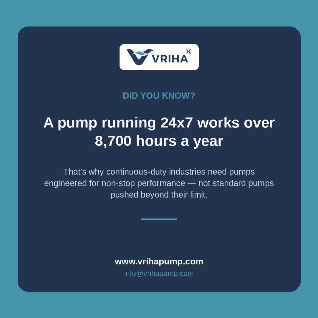 Did you know? π€ A pump running 24Γ7 clocks over 8,700 hours a year β that's beyond what standard pu...