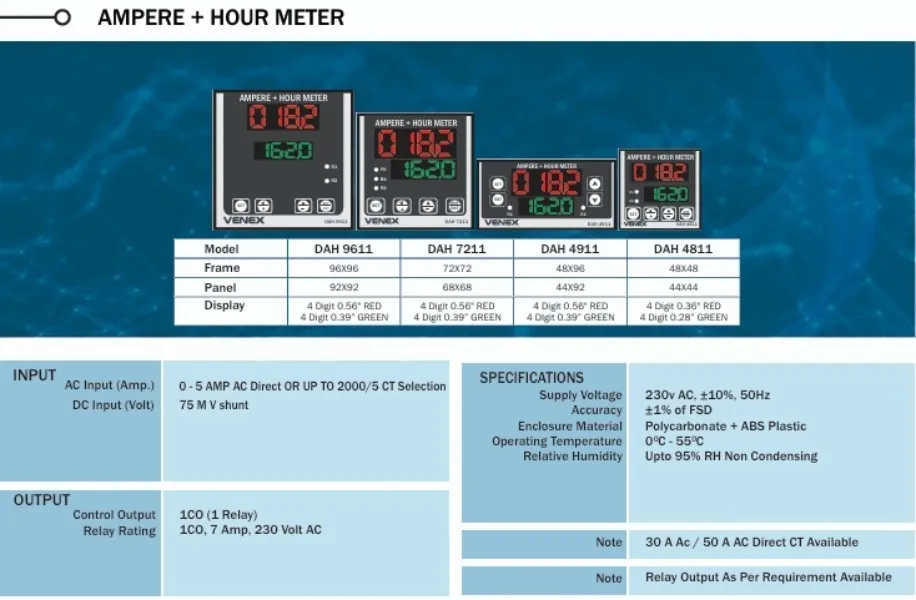 AMPERE + HOUR METER