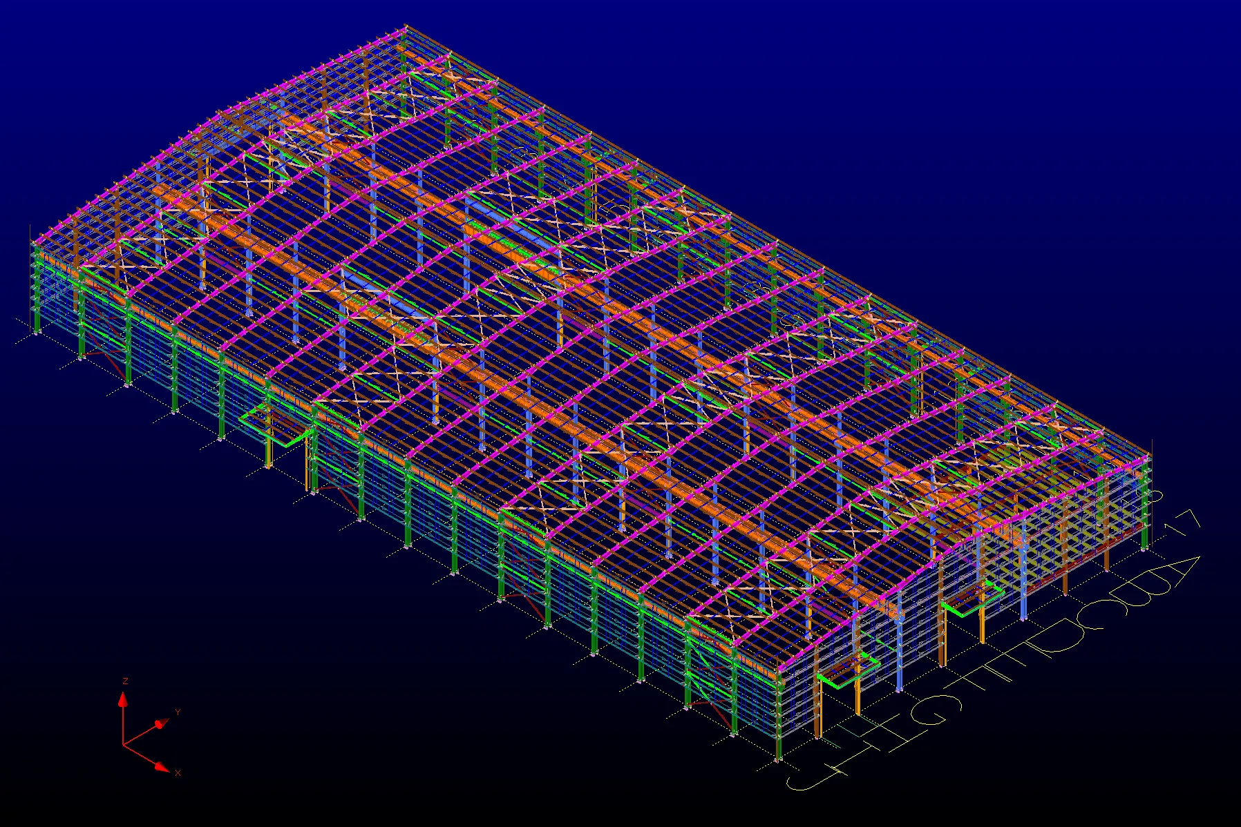 Industrial Structure Detailing Gujarat