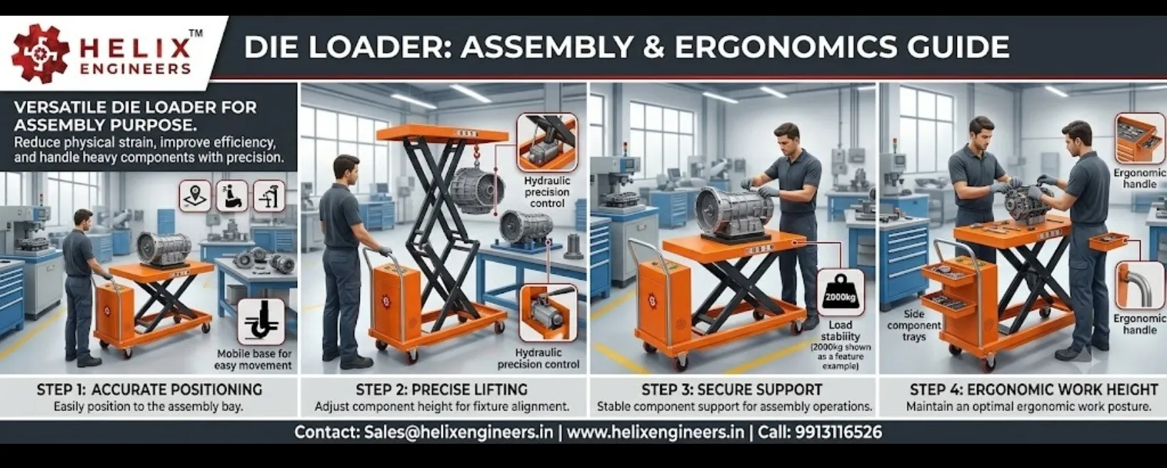 Electric Scissor Lift Table Use and Benefits