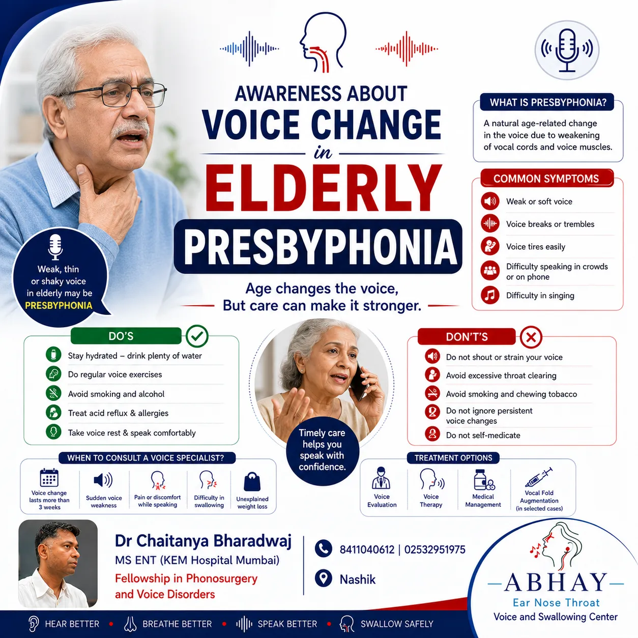वयानुसार आवाज बदलतोय? Presbyphonia म्हणजे काय? | Voice Specialist in Nashik