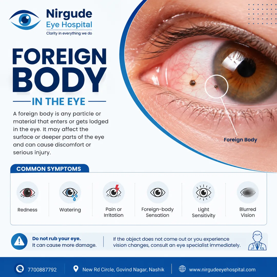 Foreign Body
