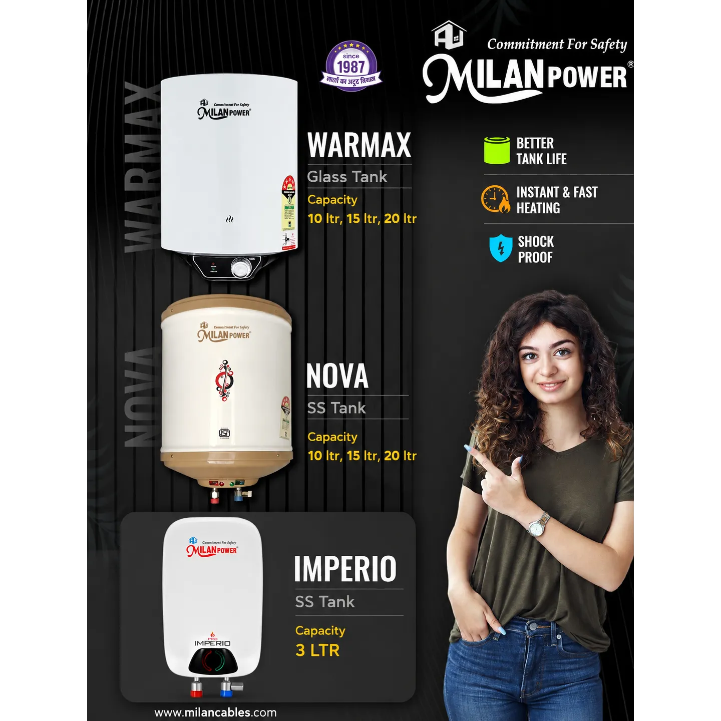 MILAN POWER GEYSER