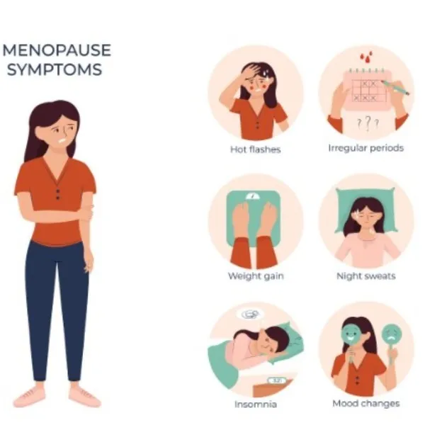 Menopause Clinic Benefits Every Woman Should Know Before Midlife
